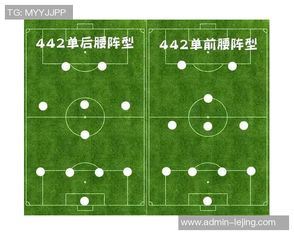 足球阵型演变历程及其对现代比赛战术的影响分析